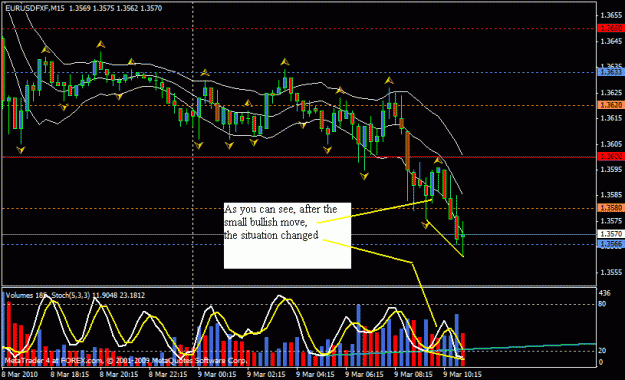 Click to Enlarge

Name: eurusd.gif
Size: 23 KB