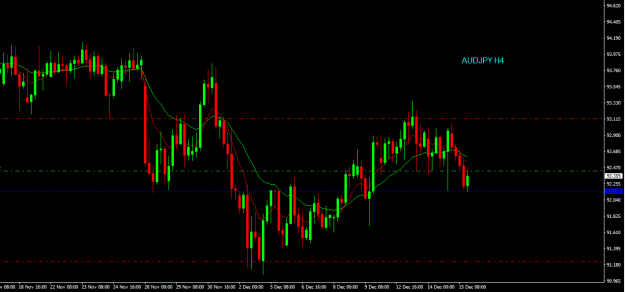 Click to Enlarge

Name: audjpy h4.png
Size: 13 KB