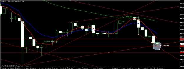 Click to Enlarge

Name: chart.jpg
Size: 88 KB