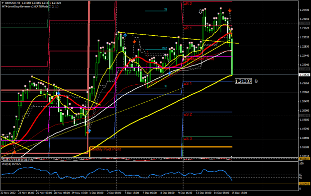 Click to Enlarge

Name: gbpusd-h4-oanda-division4-up-trend-is-oficially-over-if-it-hits.png
Size: 30 KB