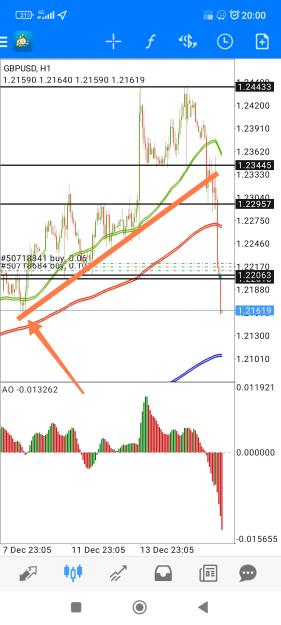 Click to Enlarge

Name: Screenshot_2022-12-15-20-00-40-659-edit_net.metaquotes.metatrader4.jpg
Size: 646 KB