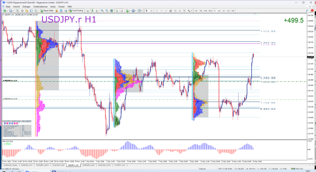 Click to Enlarge

Name: Pepperstone MetaTrader 4.png
Size: 90 KB