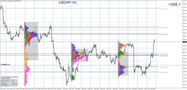 Click to Enlarge

Name: USDJPYH1.png
Size: 69 KB