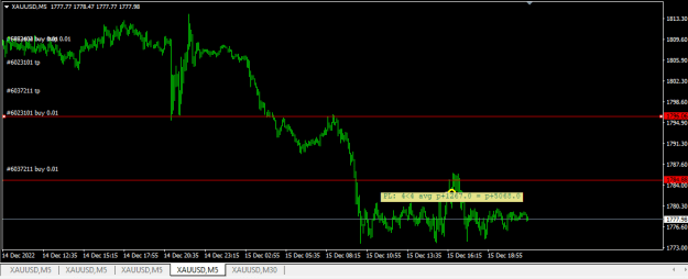 Click to Enlarge

Name: XAUUSD.png
Size: 11 KB