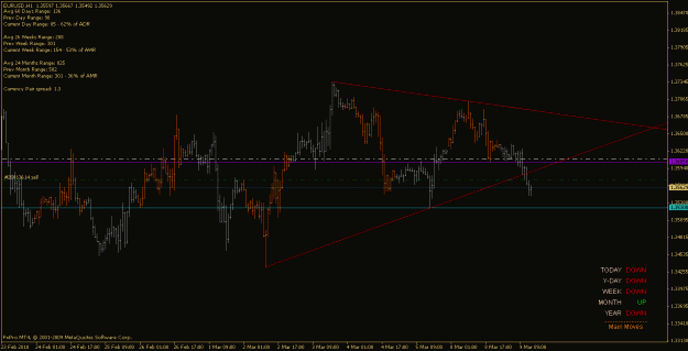 Click to Enlarge

Name: eurusd_100309_h1_reverse.gif
Size: 18 KB