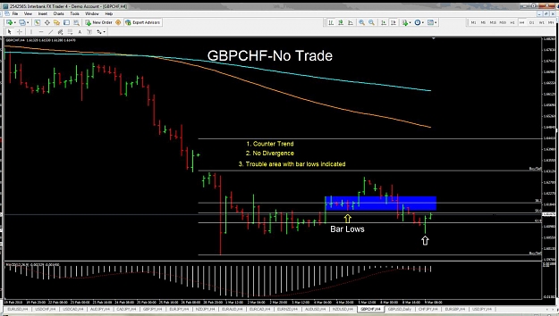 Click to Enlarge

Name: gbpchffibstrike.jpg
Size: 134 KB