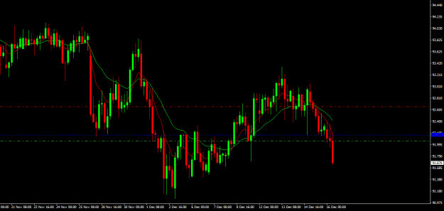 Click to Enlarge

Name: audjpy h4.png
Size: 13 KB