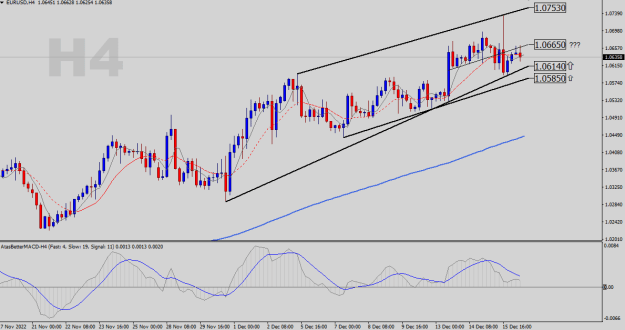 Click to Enlarge

Name: EURUSD-H4.png
Size: 21 KB
