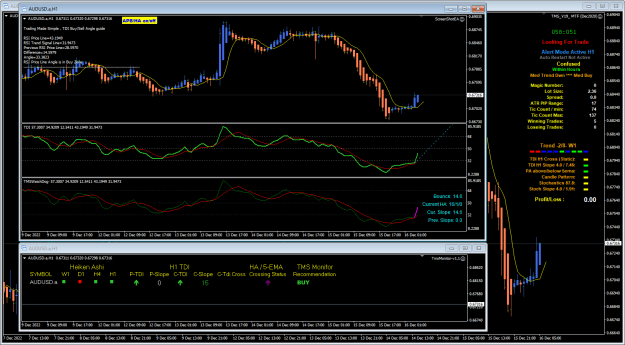 Click to Enlarge

Name: Au Dec16 H1 1101am 16-12-2022 11-01-13 am.png
Size: 43 KB
