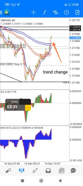 Click to Enlarge

Name: Screenshot_2022-12-16-13-09-59-521-edit_net.metaquotes.metatrader4.jpg
Size: 683 KB