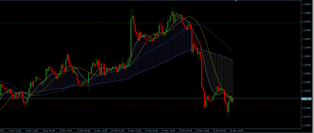Click to Enlarge

Name: GBPUSD Hourly.png
Size: 22 KB