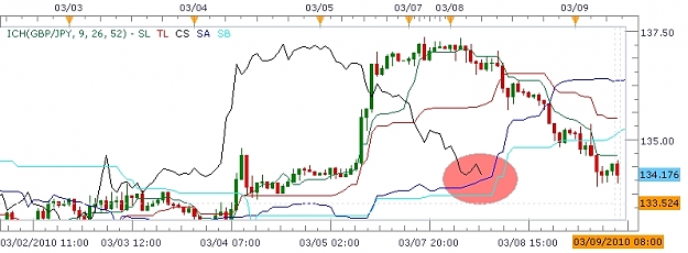 Click to Enlarge

Name: Rodneys Chart.JPG
Size: 141 KB
