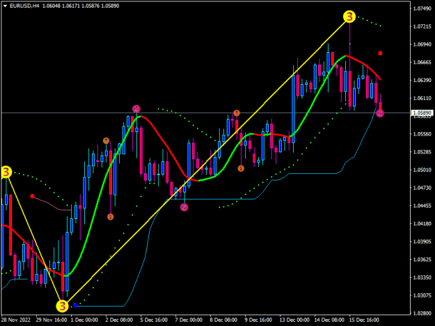 Click to Enlarge

Name: eurusd-h4-traders-global-group-3-pole.png
Size: 15 KB