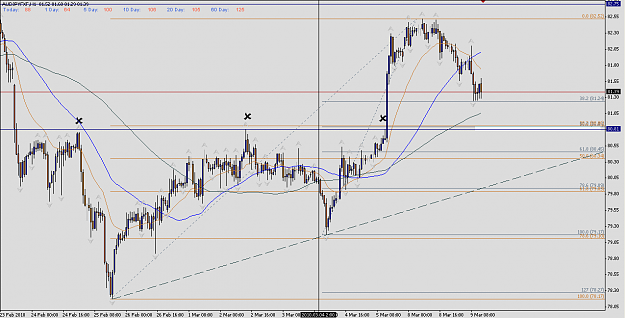 Click to Enlarge

Name: AUDJPY.png
Size: 58 KB