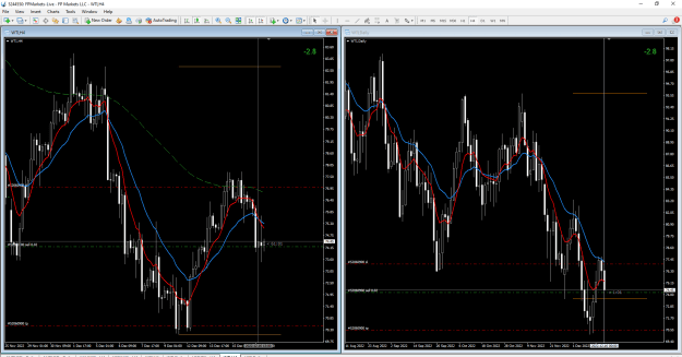 Click to Enlarge

Name: WTI.png
Size: 47 KB