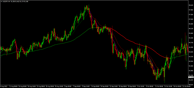 Click to Enlarge

Name: audjpy h4.png
Size: 19 KB