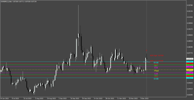 Click to Enlarge

Name: EURGBP(£)Daily.png
Size: 19 KB