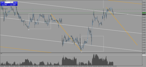 Click to Enlarge

Name: USDSEKM15.png
Size: 31 KB
