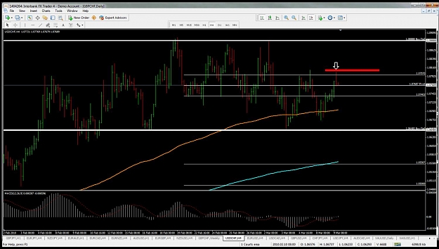 Click to Enlarge

Name: usdchf03092010at618.jpg
Size: 137 KB