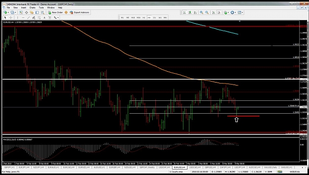 Click to Enlarge

Name: eurusd03092010at618.jpg
Size: 144 KB