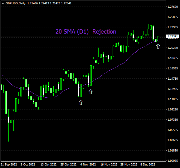 Click to Enlarge

Name: gbpusd-d1-oanda-division4-20-ma-on-daily-chart-rejectionlast-2.png
Size: 9 KB