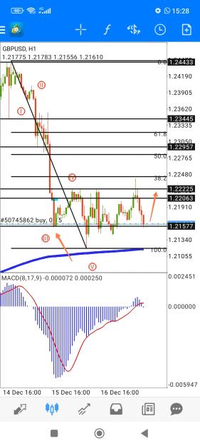 Click to Enlarge

Name: Screenshot_2022-12-19-15-29-03-652-edit_net.metaquotes.metatrader4.jpg
Size: 660 KB