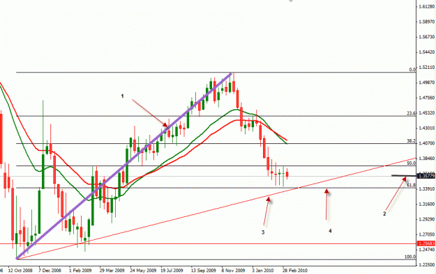 Click to Enlarge

Name: EURUSDWeekly.gif
Size: 22 KB
