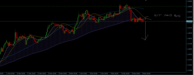 Click to Enlarge

Name: GBPUSD H4.png
Size: 20 KB