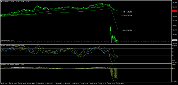 Click to Enlarge

Name: USDJPYM5.png
Size: 17 KB