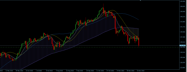 Click to Enlarge

Name: USDJPY Daily.png
Size: 21 KB