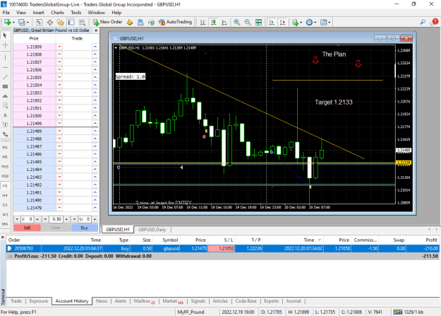 Click to Enlarge

Name: gbpusd-h1-traders-global-group.png
Size: 37 KB
