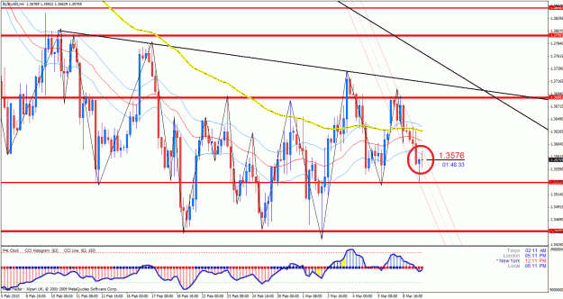 Click to Enlarge

Name: eu analysis order 4h.gif
Size: 52 KB