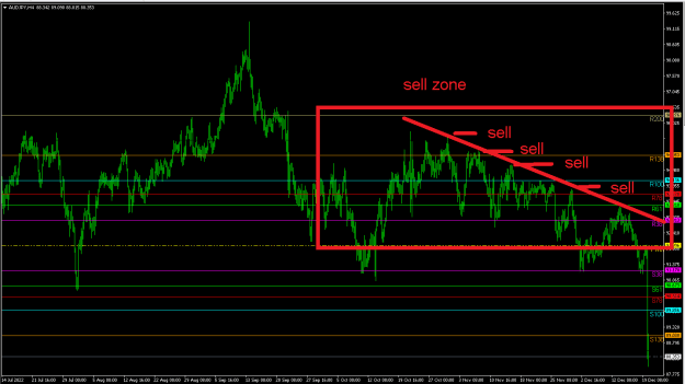 Click to Enlarge

Name: sell zone.png
Size: 14 KB