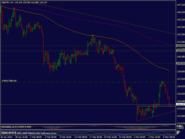 Click to Enlarge

Name: 9mart_gbpjpy1.gif
Size: 20 KB