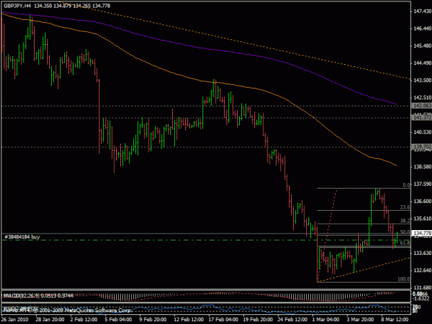 Click to Enlarge

Name: 9mart_gbpjpy2.gif
Size: 20 KB