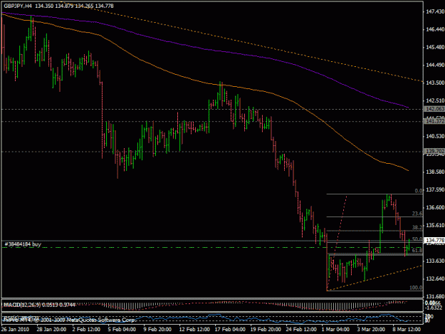 Click to Enlarge

Name: 9mart_gbpjpy2.gif
Size: 20 KB