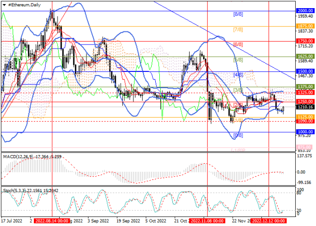 Click to Enlarge

Name: eth.png
Size: 24 KB