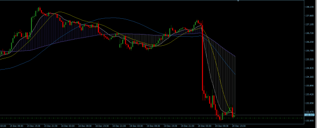 Click to Enlarge

Name: USDJPY 30M.png
Size: 19 KB