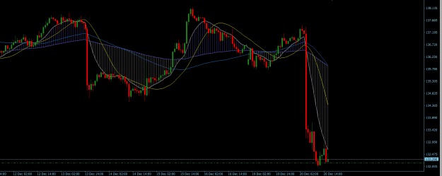 Click to Enlarge

Name: USDJPY H1.png
Size: 21 KB