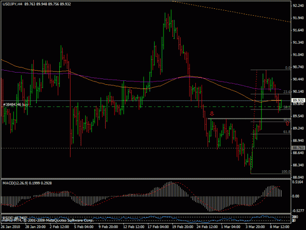 Click to Enlarge

Name: 9mart_usdjpy2.gif
Size: 21 KB