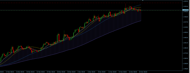 Click to Enlarge

Name: EURCAD H4.png
Size: 18 KB