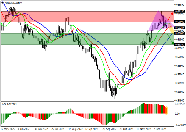 Click to Enlarge

Name: nzdusd.png
Size: 13 KB