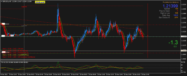 Click to Enlarge

Name: GBPUSD.pM5.png
Size: 24 KB