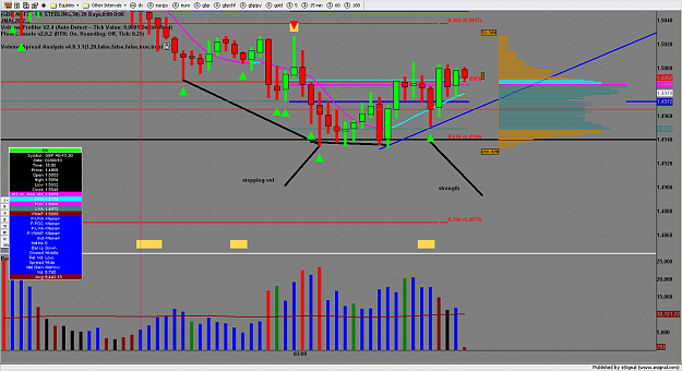 Click to Enlarge

Name: chart1930.png
Size: 169 KB