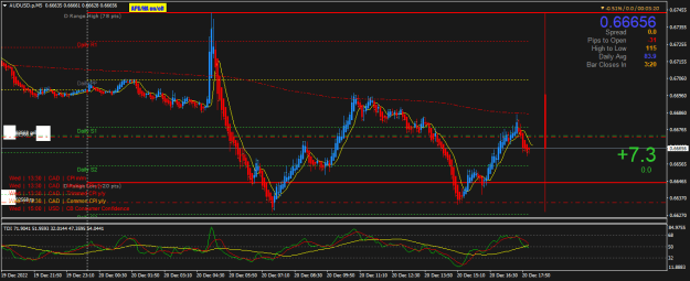 Click to Enlarge

Name: AUDUSD.pM5.png
Size: 25 KB