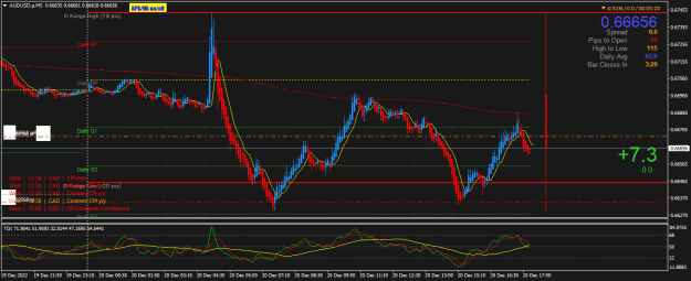 Click to Enlarge

Name: AUDUSD.pM5.png
Size: 25 KB