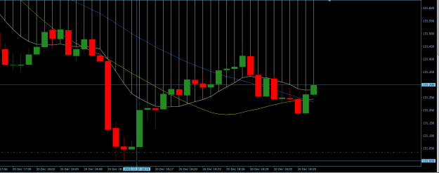 Click to Enlarge

Name: USDJPY Minute Chart.png
Size: 17 KB