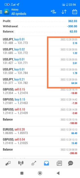 Click to Enlarge

Name: Screenshot_2022-12-20-22-56-25-327-edit_net.metaquotes.metatrader4.jpg
Size: 494 KB
