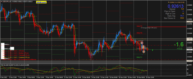 Click to Enlarge

Name: USDCHF.pH1.png
Size: 29 KB