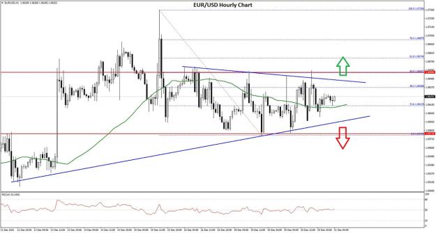 Click to Enlarge

Name: eurx.jpg
Size: 149 KB